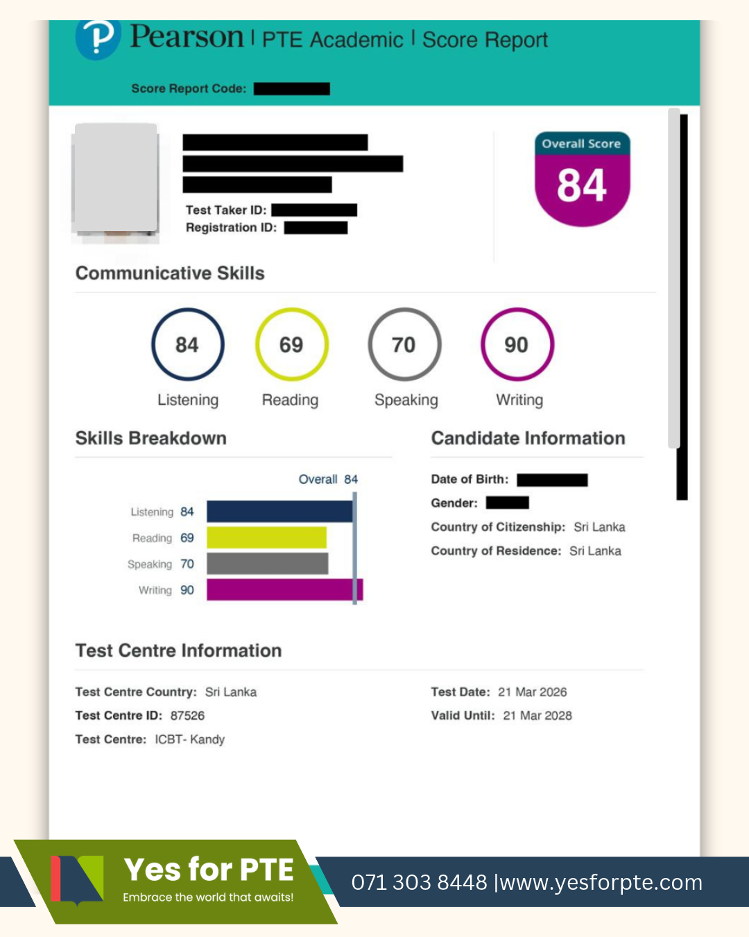 Permissioned, redacted PTE score report